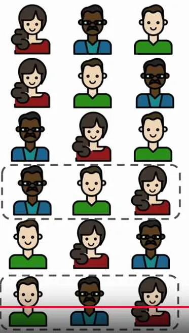 玩家加入联盟的排列示意图
