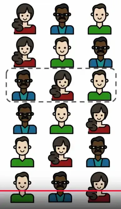 两人联盟排列示意图